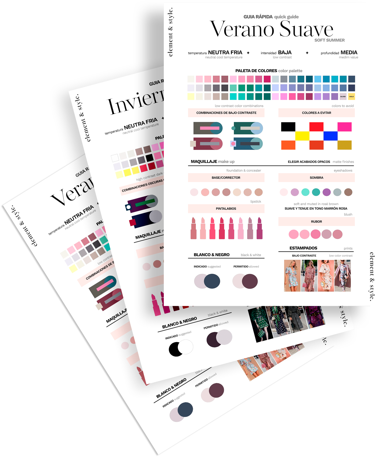 Guía Rápida de las 12 Estaciones