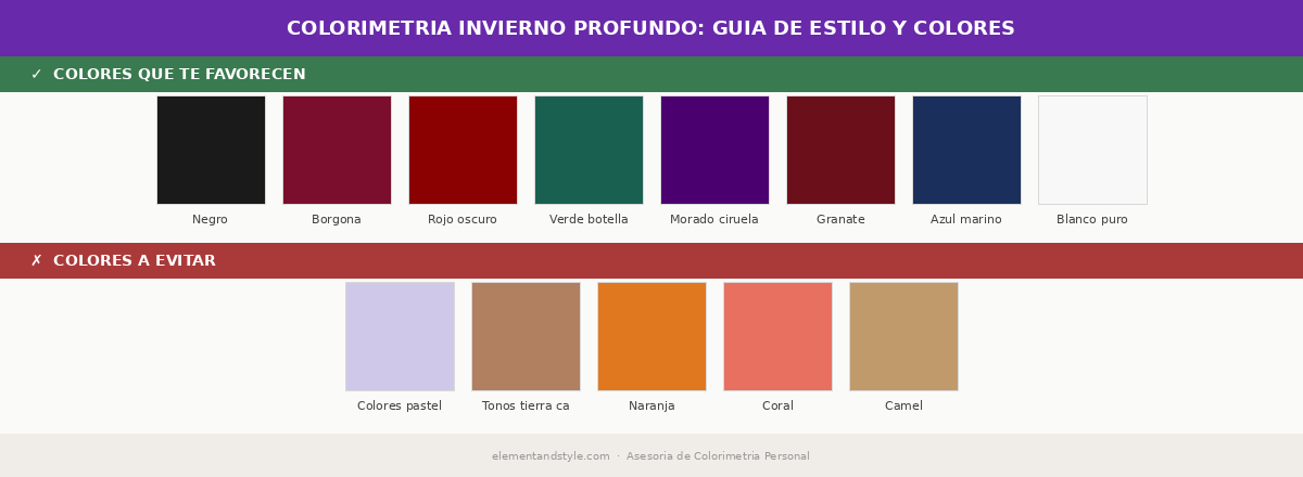 Paleta de colores Colorimetria Invierno Profundo: Guia de Estilo y Colores