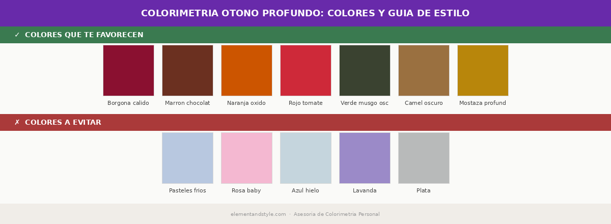 Paleta de colores Colorimetria Otono Profundo: Colores y Guia de Estilo