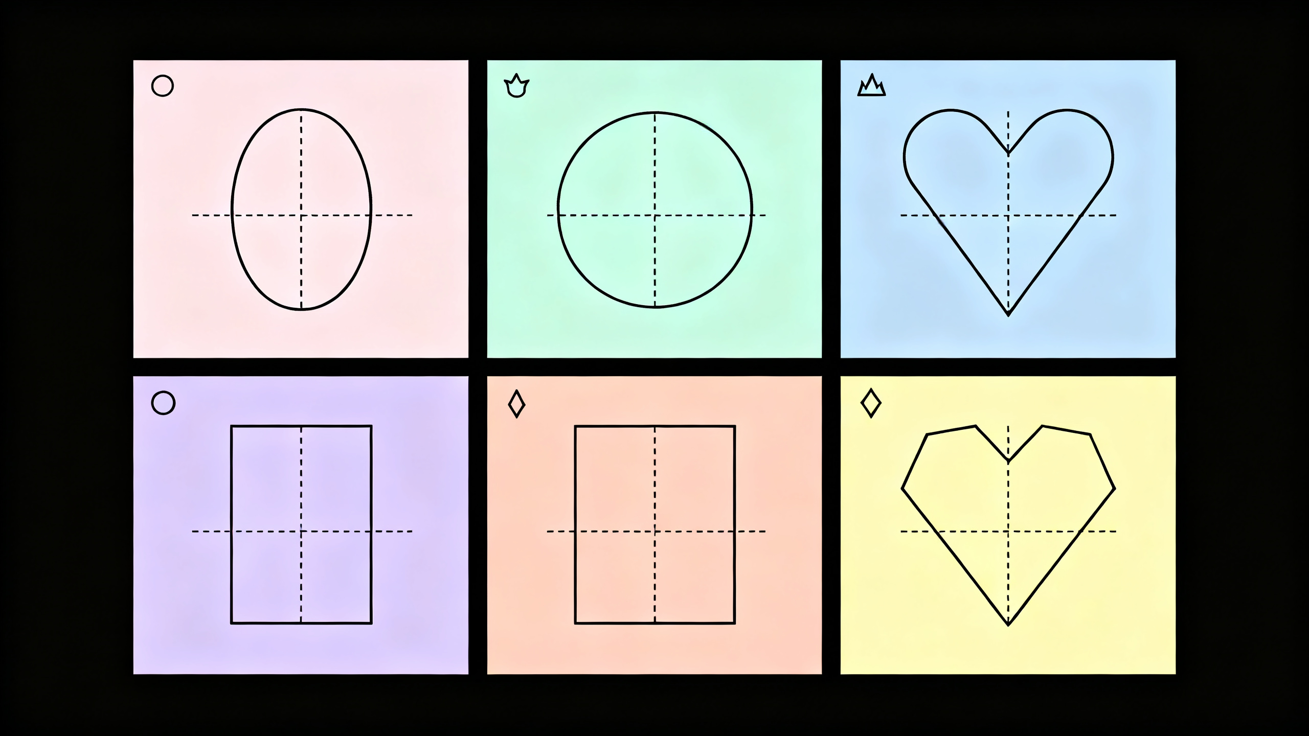 Diagrama visual de los tres tercios del rostro y las seis formas básicas faciales